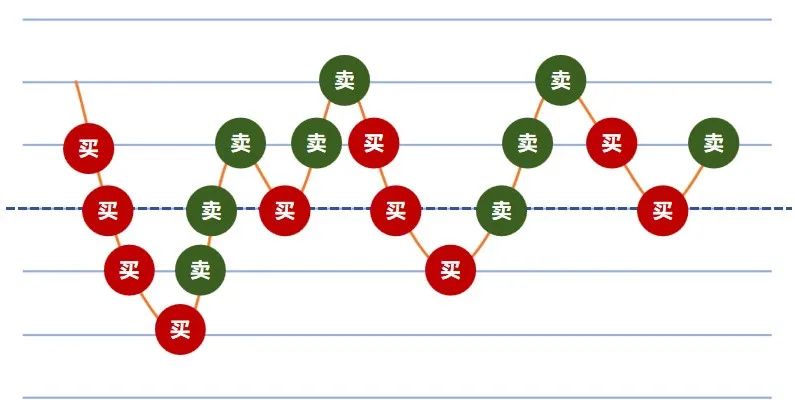 配资炒股 平台杠杆资金涌入半导体板块，龙头股单周涨幅突破28%