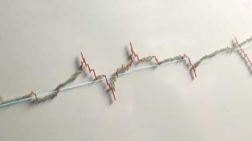 炒股配资查询 杠杆资金加速涌入新能源赛道 创业板指单日放量突破关键压力位 炒股配资查询 杠杆资金加速涌入新能源赛道 创业板指单日放量突破关键压力位